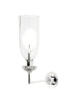 Rose Uniacke Right Angle Wall Light for Dunlin Australia